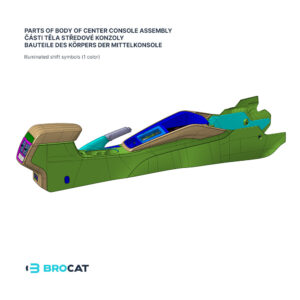 Škoda – center console – BROCAT Design