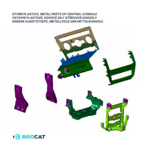 Other plastics & metal parts of central console - BROCAT Design