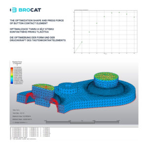 The optimization shape and press force of button contact element