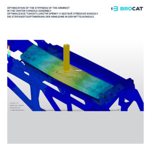 Optimization of the stiffness of the armrest in the center console assembly