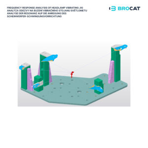 Frequency response analysis of headlamp vibrating jig