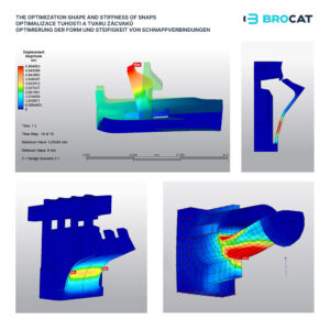 The optimization shape and stiffness of snaps